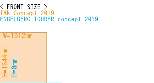 #IMk Concept 2019 + ENGELBERG TOURER concept 2019